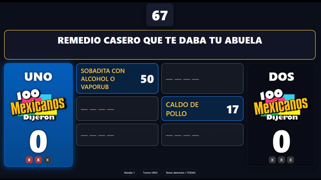 Imagen de 100 Mexicanos Dijeron (Versión Web)