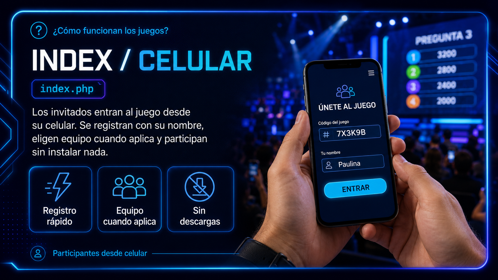 Cómo funcionan los juegos interactivos para eventos