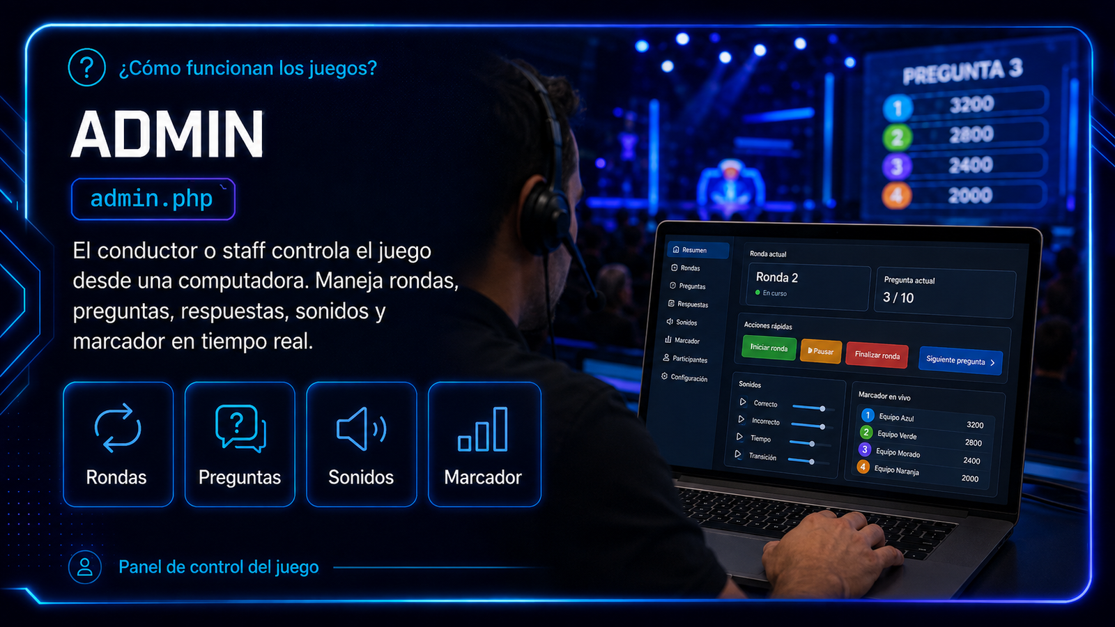 admin.php y admin-movil.php para controlar el juego